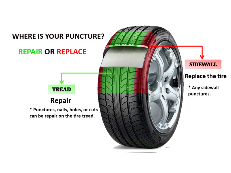 Why Can’t You Repair Tyres with A Punctured Sidewall?